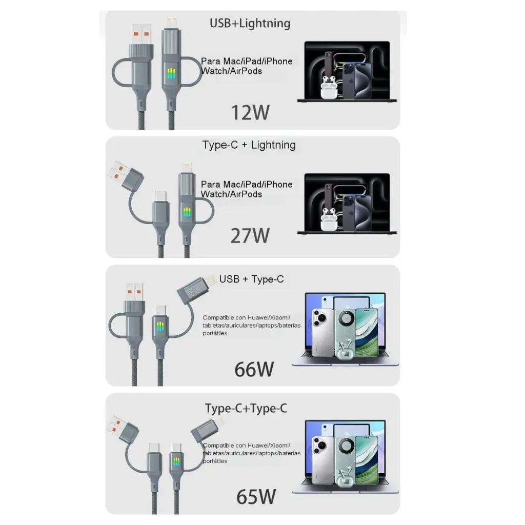 Cable de Datos y Carga X15 4 en 1 con Luz RGB - Imagen 2